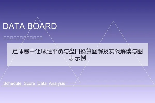 足球赛中让球胜平负与盘口换算图解及实战解读与图表示例
