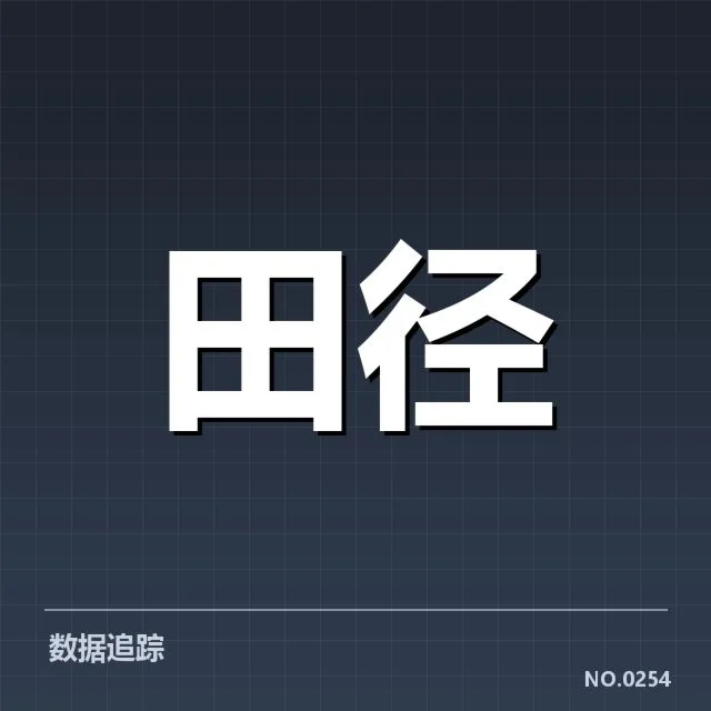中国田径队确认参加亚运的具体名单情况
